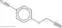 Fig. 14 - Combination of Novel Nitrification Inhibitors and Herbicides as Well as Combination of (Thio)Phosphoric Acid Triamides and Herbicides