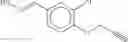 Fig. 143 - Combination of Novel Nitrification Inhibitors and Herbicides as Well as Combination of (Thio)Phosphoric Acid Triamides and Herbicides