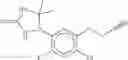 Fig. 145 - Combination of Novel Nitrification Inhibitors and Herbicides as Well as Combination of (Thio)Phosphoric Acid Triamides and Herbicides