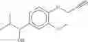 Fig. 146 - Combination of Novel Nitrification Inhibitors and Herbicides as Well as Combination of (Thio)Phosphoric Acid Triamides and Herbicides