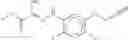 Fig. 148 - Combination of Novel Nitrification Inhibitors and Herbicides as Well as Combination of (Thio)Phosphoric Acid Triamides and Herbicides
