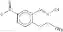Fig. 164 - Combination of Novel Nitrification Inhibitors and Herbicides as Well as Combination of (Thio)Phosphoric Acid Triamides and Herbicides