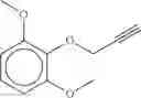 Fig. 165 - Combination of Novel Nitrification Inhibitors and Herbicides as Well as Combination of (Thio)Phosphoric Acid Triamides and Herbicides