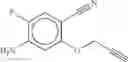 Fig. 166 - Combination of Novel Nitrification Inhibitors and Herbicides as Well as Combination of (Thio)Phosphoric Acid Triamides and Herbicides
