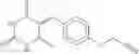 Fig. 168 - Combination of Novel Nitrification Inhibitors and Herbicides as Well as Combination of (Thio)Phosphoric Acid Triamides and Herbicides