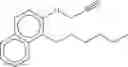 Fig. 171 - Combination of Novel Nitrification Inhibitors and Herbicides as Well as Combination of (Thio)Phosphoric Acid Triamides and Herbicides