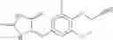 Fig. 173 - Combination of Novel Nitrification Inhibitors and Herbicides as Well as Combination of (Thio)Phosphoric Acid Triamides and Herbicides