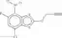 Fig. 176 - Combination of Novel Nitrification Inhibitors and Herbicides as Well as Combination of (Thio)Phosphoric Acid Triamides and Herbicides