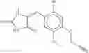 Fig. 182 - Combination of Novel Nitrification Inhibitors and Herbicides as Well as Combination of (Thio)Phosphoric Acid Triamides and Herbicides