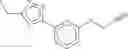 Fig. 183 - Combination of Novel Nitrification Inhibitors and Herbicides as Well as Combination of (Thio)Phosphoric Acid Triamides and Herbicides