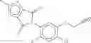 Fig. 185 - Combination of Novel Nitrification Inhibitors and Herbicides as Well as Combination of (Thio)Phosphoric Acid Triamides and Herbicides