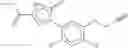 Fig. 187 - Combination of Novel Nitrification Inhibitors and Herbicides as Well as Combination of (Thio)Phosphoric Acid Triamides and Herbicides