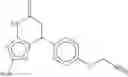Fig. 188 - Combination of Novel Nitrification Inhibitors and Herbicides as Well as Combination of (Thio)Phosphoric Acid Triamides and Herbicides