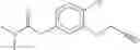 Fig. 190 - Combination of Novel Nitrification Inhibitors and Herbicides as Well as Combination of (Thio)Phosphoric Acid Triamides and Herbicides