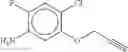 Fig. 193 - Combination of Novel Nitrification Inhibitors and Herbicides as Well as Combination of (Thio)Phosphoric Acid Triamides and Herbicides