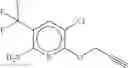 Fig. 195 - Combination of Novel Nitrification Inhibitors and Herbicides as Well as Combination of (Thio)Phosphoric Acid Triamides and Herbicides