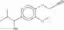 Fig. 196 - Combination of Novel Nitrification Inhibitors and Herbicides as Well as Combination of (Thio)Phosphoric Acid Triamides and Herbicides