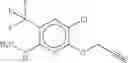 Fig. 202 - Combination of Novel Nitrification Inhibitors and Herbicides as Well as Combination of (Thio)Phosphoric Acid Triamides and Herbicides