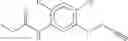 Fig. 211 - Combination of Novel Nitrification Inhibitors and Herbicides as Well as Combination of (Thio)Phosphoric Acid Triamides and Herbicides