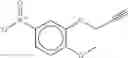 Fig. 213 - Combination of Novel Nitrification Inhibitors and Herbicides as Well as Combination of (Thio)Phosphoric Acid Triamides and Herbicides