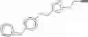 Fig. 214 - Combination of Novel Nitrification Inhibitors and Herbicides as Well as Combination of (Thio)Phosphoric Acid Triamides and Herbicides