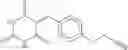 Fig. 219 - Combination of Novel Nitrification Inhibitors and Herbicides as Well as Combination of (Thio)Phosphoric Acid Triamides and Herbicides