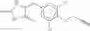 Fig. 223 - Combination of Novel Nitrification Inhibitors and Herbicides as Well as Combination of (Thio)Phosphoric Acid Triamides and Herbicides