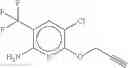 Fig. 29 - Combination of Novel Nitrification Inhibitors and Herbicides as Well as Combination of (Thio)Phosphoric Acid Triamides and Herbicides