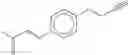 Fig. 35 - Combination of Novel Nitrification Inhibitors and Herbicides as Well as Combination of (Thio)Phosphoric Acid Triamides and Herbicides