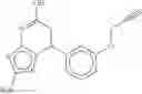 Fig. 42 - Combination of Novel Nitrification Inhibitors and Herbicides as Well as Combination of (Thio)Phosphoric Acid Triamides and Herbicides