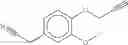 Fig. 62 - Combination of Novel Nitrification Inhibitors and Herbicides as Well as Combination of (Thio)Phosphoric Acid Triamides and Herbicides