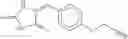 Fig. 63 - Combination of Novel Nitrification Inhibitors and Herbicides as Well as Combination of (Thio)Phosphoric Acid Triamides and Herbicides