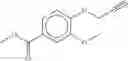 Fig. 67 - Combination of Novel Nitrification Inhibitors and Herbicides as Well as Combination of (Thio)Phosphoric Acid Triamides and Herbicides