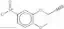 Fig. 72 - Combination of Novel Nitrification Inhibitors and Herbicides as Well as Combination of (Thio)Phosphoric Acid Triamides and Herbicides