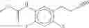 Fig. 75 - Combination of Novel Nitrification Inhibitors and Herbicides as Well as Combination of (Thio)Phosphoric Acid Triamides and Herbicides