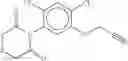 Fig. 76 - Combination of Novel Nitrification Inhibitors and Herbicides as Well as Combination of (Thio)Phosphoric Acid Triamides and Herbicides