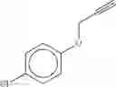 Fig. 84 - Combination of Novel Nitrification Inhibitors and Herbicides as Well as Combination of (Thio)Phosphoric Acid Triamides and Herbicides