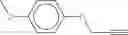Fig. 85 - Combination of Novel Nitrification Inhibitors and Herbicides as Well as Combination of (Thio)Phosphoric Acid Triamides and Herbicides