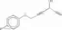Fig. 88 - Combination of Novel Nitrification Inhibitors and Herbicides as Well as Combination of (Thio)Phosphoric Acid Triamides and Herbicides