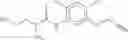 Fig. 91 - Combination of Novel Nitrification Inhibitors and Herbicides as Well as Combination of (Thio)Phosphoric Acid Triamides and Herbicides