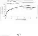 Fig. 02 - MOSQUITOCIDAL XENORHABDUS, LIPOPEPTIDE AND METHODS