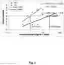 Fig. 03 - MOSQUITOCIDAL XENORHABDUS, LIPOPEPTIDE AND METHODS