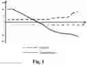 Fig. 02 - Mouthfeel maintaining method of ice cream machine