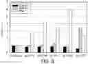 Fig. 08 - Compositions comprising a casein and methods of producing the same