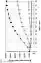 Fig. 09 - NICKEL CHELATION THERAPY
