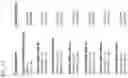 Fig. 14 - NICKEL CHELATION THERAPY