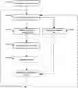 Fig. 01 - INTELLIGENT COOKING SYSTEM AND METHOD