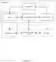 Fig. 03 - INTELLIGENT COOKING SYSTEM AND METHOD