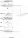 Fig. 04 - INTELLIGENT COOKING SYSTEM AND METHOD