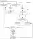 Fig. 06 - INTELLIGENT COOKING SYSTEM AND METHOD